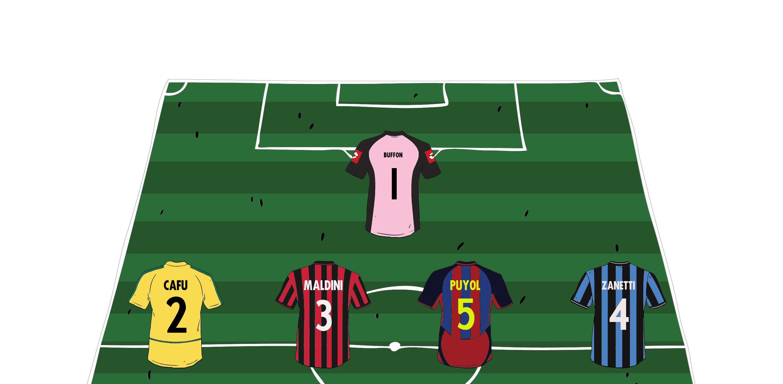 DMVSoccer.com on X: Best XI of all time for me: Pele - Ronaldo Ronaldo -  Maradona - Messi Zidane - Cruyff Maldini- Beckenbauer - Moore Buffon   / X